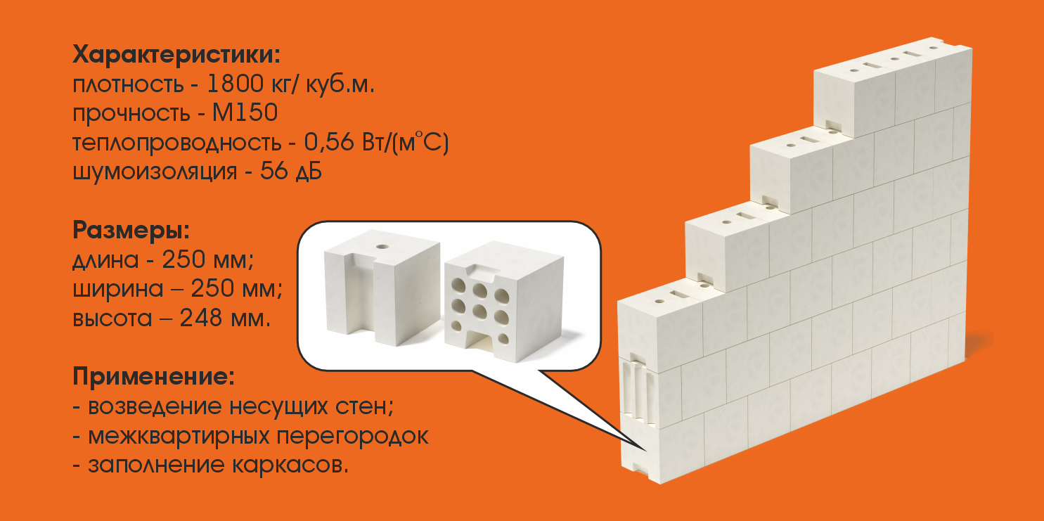 Силикатный пустотелый блок СБПу (кубик) Улан-Удэ