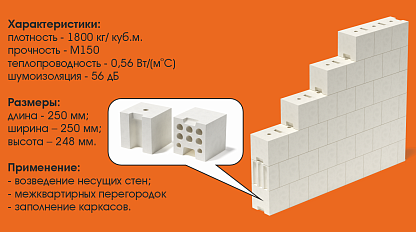 Силикатный пустотелый блок СБПу (кубик) Улан-Удэ