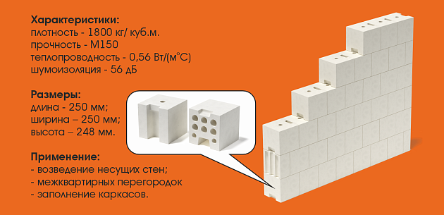 Силикатный пустотелый блок СБПу (кубик) Улан-Удэ